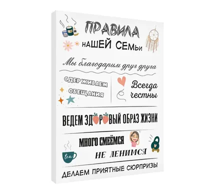 Постер на холсте LORI интерьерный 40х30 см Правила дома купить по цене 447  ₽ в интернет-магазине Детский мир