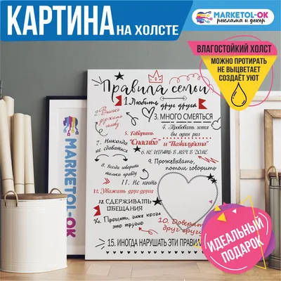 Купить постер (плакат) Правила дома на стену (артикул 114820)