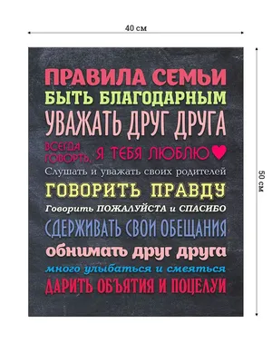 Картина правила семьи/на холсте 40х50 см/декор для дома/постер на стену  Постер-Лайн 10344053 купить в интернет-магазине Wildberries