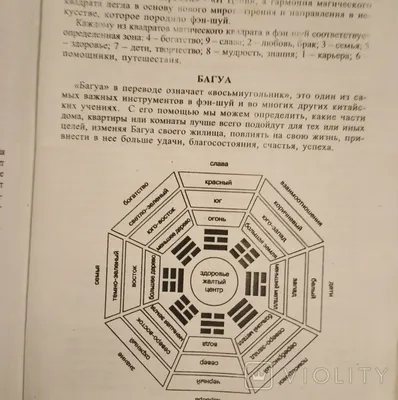 Картины для привлечения удачи и богатства: Мода, стиль, тенденции в журнале  Ярмарки Мастеров