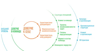 Панков: \"Доверие людей к власти возможно, если и власть доверяет людям\" |  Саратов 24