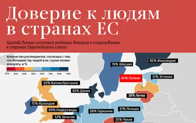 8 способов вернуть доверие любимого человека, когда кажется, что все уже  потеряно / AdMe