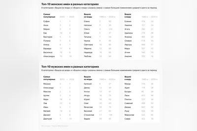 Открытки открытки с именем игорь открытки с именем игорь скачать бе...