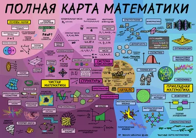 Понять и полюбить математику: 10 учебников для каждого | Литрес | Дзен