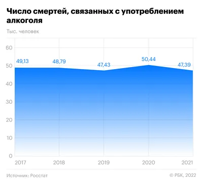 Не варенье варят: как распознать в квартиранте наркоторговца | Статьи |  Известия