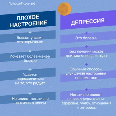 Осенняя хандра? Как поднять настроение всей семье: советы психолога -  Телеканал «О!»