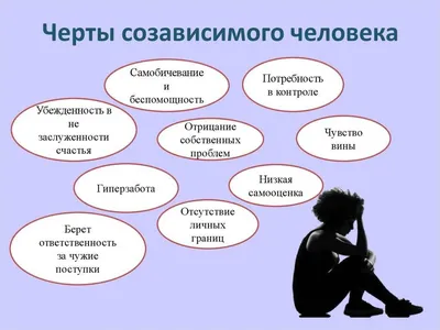 6-12 февраля - Неделя ответственного отношения к полости рта - СПб ГБУЗ  \"Кожно-венерологический диспансер №9\"