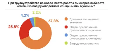 Керамическая Кружка - \" В смысле я не могу орать на работе если вы тупите.  \" Сувенир с принтом. MyProducts, 330 мл, 1 шт | AliExpress