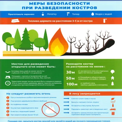 Расторжение брака в Германии — онлайн