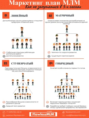 Гении сетевого маркетинга | Пикабу