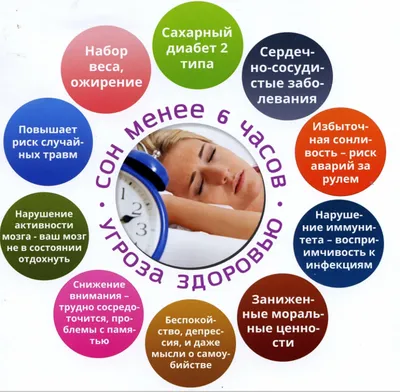 Все о сне новорожденных: Сколько и как должны спать малыши