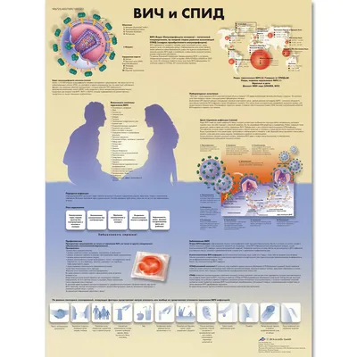 Плакаты | Новоуральский технологический институт НИЯУ МИФИ