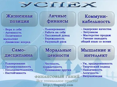 Премия «Бизнес-Успех»: успеть подать заявку до 14 марта | Агентство деловых  новостей \"Бизнес-вектор\"