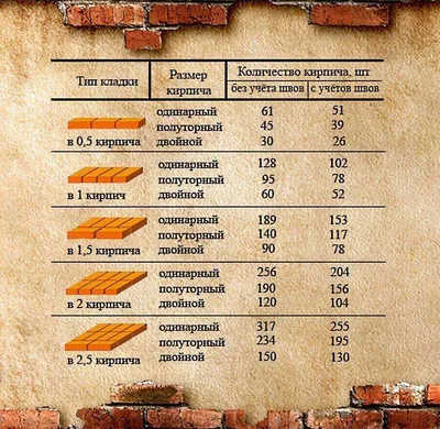 Как набрать вес мужчине безопасно для здоровья