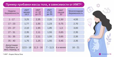 Вес листового металла таблица | Профлазермет