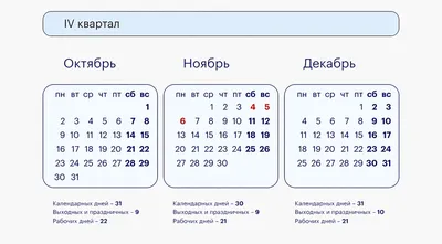 Идеи на тему «Выходные дни» (61) | веселые картинки, выходные, открытки