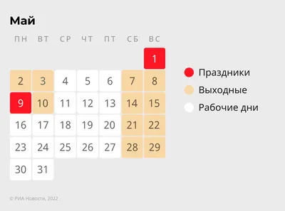 Пять простых способов быстро отдохнуть за выходные - Дом и уют - Журнал  Домклик