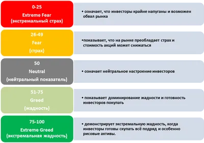 жадность семи смертельных грехов сюрреалистическая картина. концептуальная  иллюстрация. генеративный помощник Иллюстрация штока - иллюстрации  насчитывающей метафора, ад: 277093178