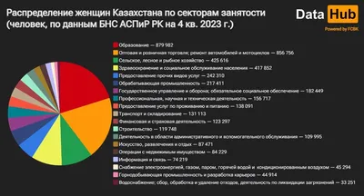 Восемь любящих женщин спектакль в театре Балтийский дом. Большая сцена. 2  часа 40 минут с одним антрактом. Купить билет.