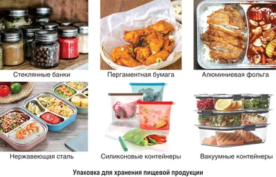 Контейнер для пищевых продуктов 6л. купить оптом от производителя -