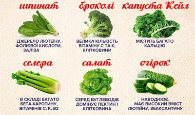 10 полезных продуктов на завтрак