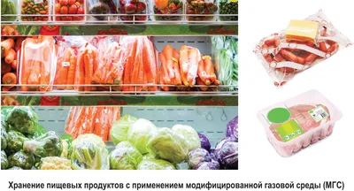 Съедобный букет 86. Букет для мужчины из продуктов - Съедобный букет  Балашиха