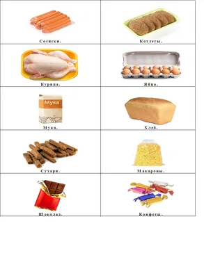 Экспортные достижения АПК России в 2018 г. Часть 3: продукты питания» в  блоге «Экспорт» - Сделано у нас