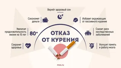 16 ноября – Международный день отказа от курения