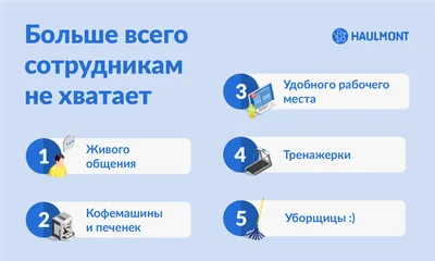 Работа на дому через интернет москва.Работа — Работа На Дому, Москва |  bioleftcouncai19.byethost33.com