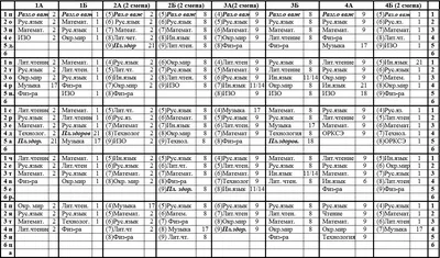 Шаблон расписания уроков \"Малыши\" - ГрамотаДел - Шаблоны - Расписание уроков