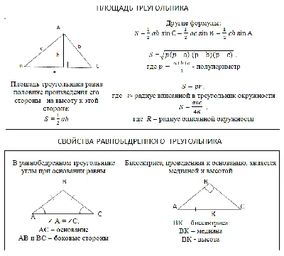 Равнобедренный треугольник и его свойства