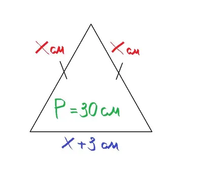 РЕШЕНИЕ ЗАДЧИ. Найдите тангенс угла при основании равнобедренного  треугольника с основанием 30 см и боковой.. | ВКонтакте