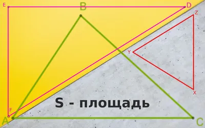 Множество признаков равнобедренного треугольника. | Исторические сводки |  Дзен