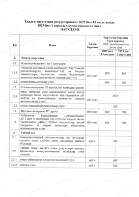 Disability Cost of Living Payment