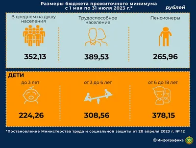 1 мая 1945 года: в Горьком дети-ровесники войны отмечают Первомай |  ВКонтакте