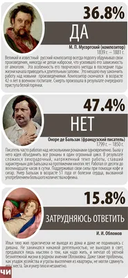Что делать с алкоголизмом | Пикабу