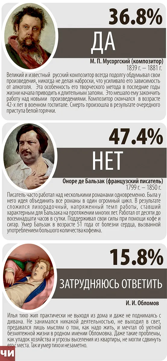 Что делать с алкоголизмом | Пикабу Что делать с алкоголизмом | Пикабу