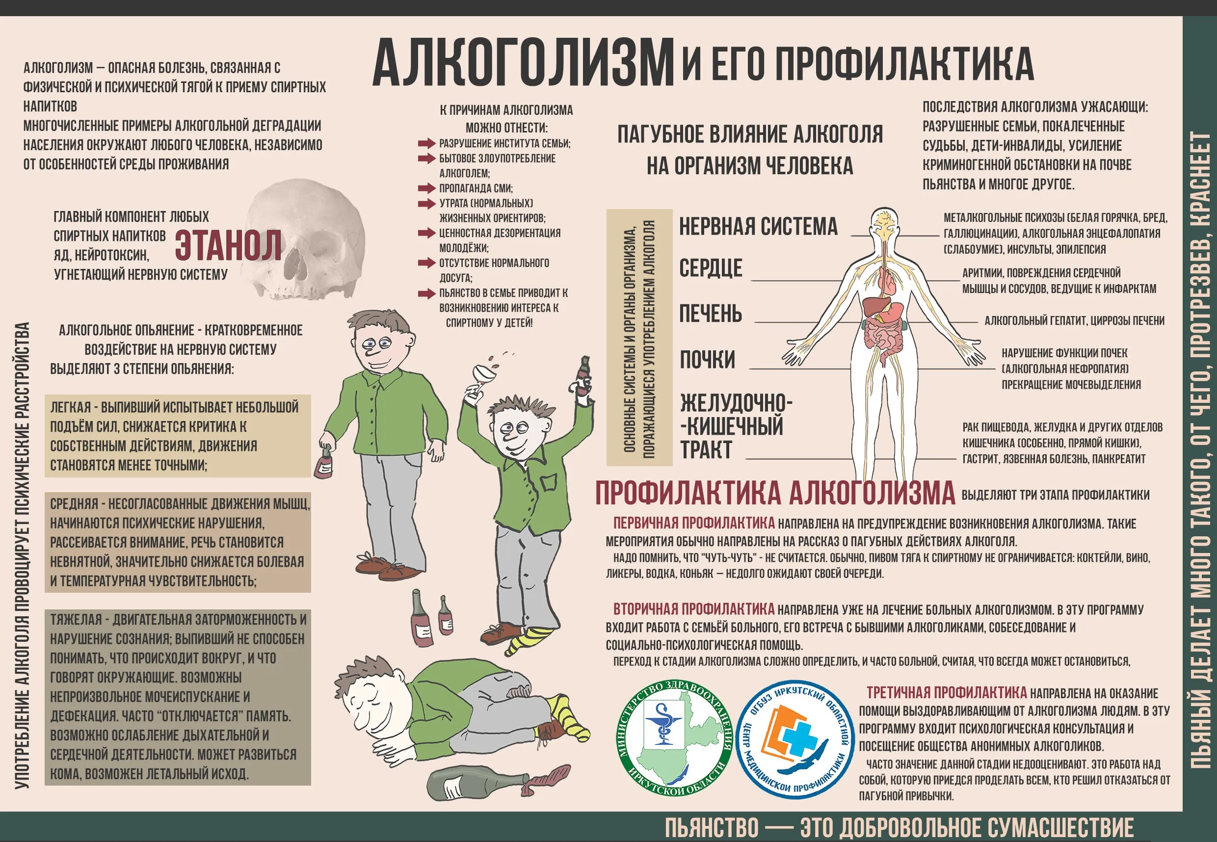 Профилактика алкоголизма | Здоровый Гродно Профилактика алкоголизма | Здоровый Гродно