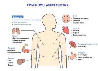 Анапскими алкоголиками займётся РПЦ