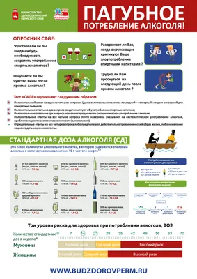 Гастрономический загар, или Как распознать алкоголика по внешнему виду /  фото :: длинопост :: праздники :: трэш :: алкаш / смешные картинки и другие  приколы: комиксы, гиф анимация, видео, лучший интеллектуальный юмор.