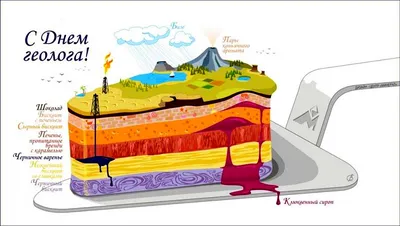 НОВОСТИ - Поздравления с Днём геолога