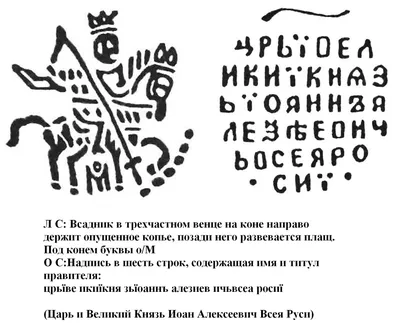 Значение имени Иванна – характер и судьба женщины, именины и день ангела |  Узнай Всё