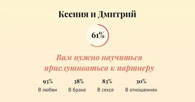 Футболка с Именем Ксюша, Ксения, Оксана, СеКсюша, Мега Сексуальная Ксюша XL  — Купить на BIGL.UA ᐉ Удобная Доставка (2023067207)