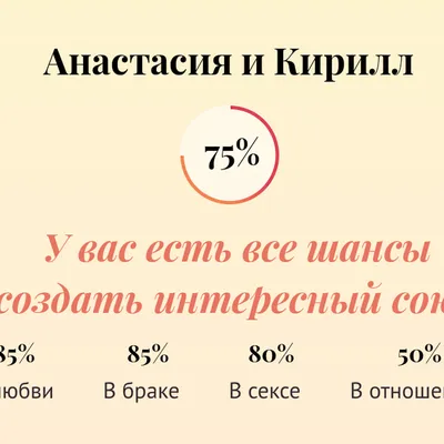 Почему святую Анастасию называют Узорешительницей? | Святая помощь. | Дзен