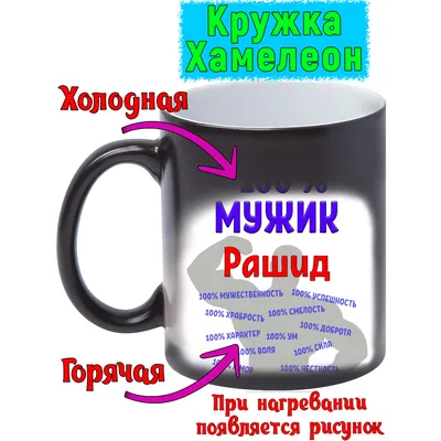 Открытка с именем Рашид С именинами. Открытки на каждый день с именами и  пожеланиями.