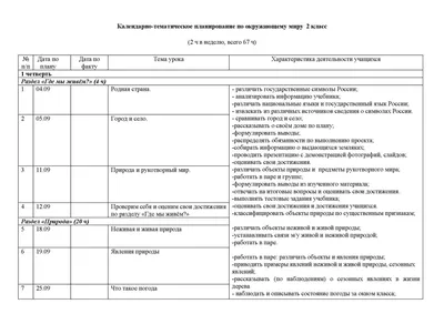 Родкина Вера Николаевна воспитатель первой квалифицированной катего