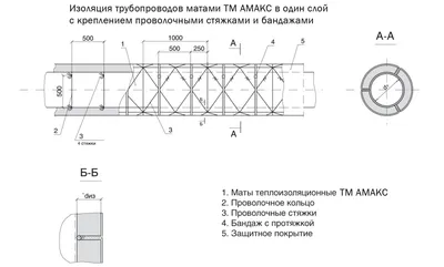 Матерные футболки с надписями, футболка с матами