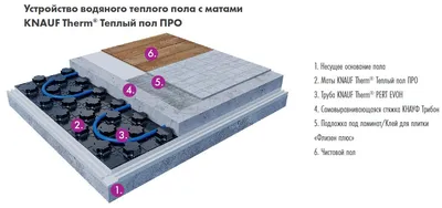 Голосовой помощник, которого можно научить ругаться матом (часть 1) / Хабр