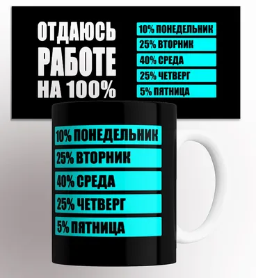 Открытки доброе утро четверг открытка с пожеланиями про четверг...