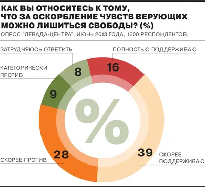 Набор шаров с Оскорблениями розовые 30см 6шт - купить за 94 руб | Москва |  УстройПраздник.ру